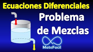 Problema de mezclas EXPLICACIÓN COMPLETA [upl. by Allie]