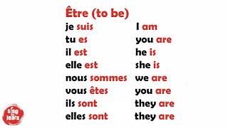 Conjugaison du verbe être chanson  Conjugation of the verb to be in French song [upl. by Lacey]