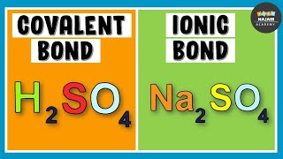 Ionic and Covalent Bonds  Chemical Bonding [upl. by Lethia689]