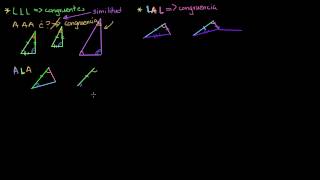 Otros postulados de congruencia de triángulos [upl. by Rehpotsirc834]