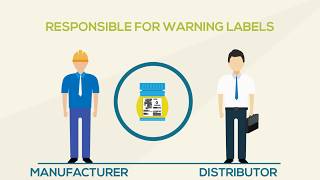 What Is California Prop 65 [upl. by Pubilis]