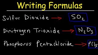 Writing Chemical Formulas For Covalent Molecular Compounds [upl. by Beker]