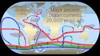 Atlantic Meridional Overturning Circulation [upl. by Kalvin]