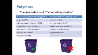 GCSE Design Technology 91 Polymers [upl. by Juanne]