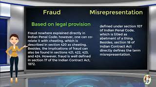 What is Difference Between Fraud amp Misrepresentation [upl. by Braun299]