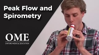 Peak Flow and Spirometry  Lung Function Tests [upl. by Notlrak]