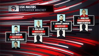 2022 USBC Masters Stepladder Finals  Full PBA Bowling Telecast [upl. by Eiralam]