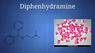 Diphenhydramine DPH Benadryl What You Need To Know [upl. by Anaitit374]