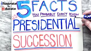 What if the US President Dies Presidential Succession  5 Facts You Probably Didn’t Know [upl. by Hannover390]