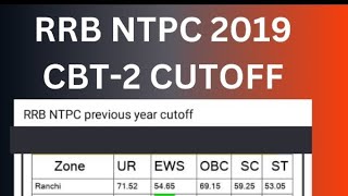 Rrb Ntpc 2019 Cbt2 Cutoff [upl. by Rivy429]