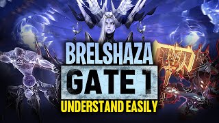 Lost Ark Brelshaza Gate 1 Easy Guide [upl. by Vine]