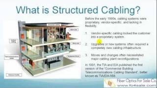 What is Structured Cabling Standard TIA568C [upl. by Frederique481]