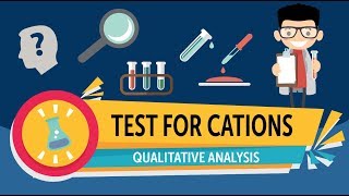 Qualitative Analysis  Test for Cations [upl. by Eceer481]