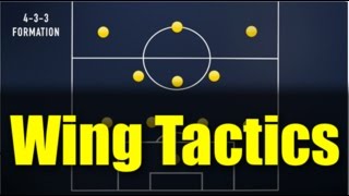 Winger Movement  AllTactics [upl. by Trescha972]