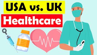 USA vs UK Healthcare Insurance [upl. by Sito80]