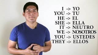 Personal Pronouns Explicado en Español [upl. by Nothgierc420]