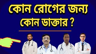 ProfDrMashhud Zia Chowdhury Doctor appointment amp info in video descriptionBest Cardiology doctor [upl. by Pacorro]