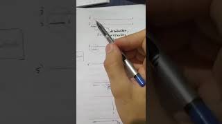 RTPCR technique using taqman probeشرح بالعربي [upl. by Squire429]