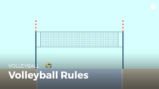 Volleyball rules  Volleyball [upl. by Armallas]