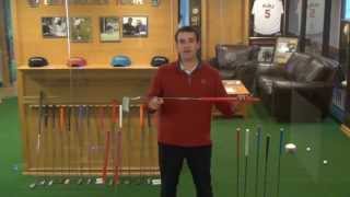 Counterbalance Putter Explanation by Bettinardi Golf [upl. by Izabel31]