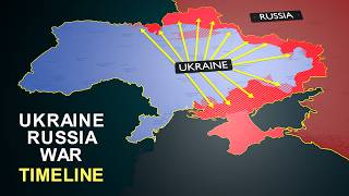 Why Russia Invades Ukraine ukraine russia [upl. by Ishmael635]