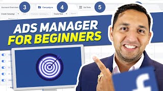 Meta Ads Manager Tutorial for BEGINNERS 2023  Meta Ads Manager EXPLAINED CORRECTLY [upl. by Aled]