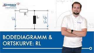 Ortskurve und Bodediagramm von RLKombinationen [upl. by Jacobo]