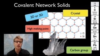 Covalent Network Solids [upl. by Iasi582]