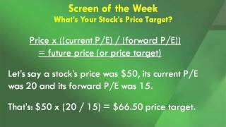 Whats Your Stocks Price Target [upl. by Missie]