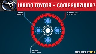 Ibrido TOYOTA  Come funziona ENG SUB [upl. by Ayanat]