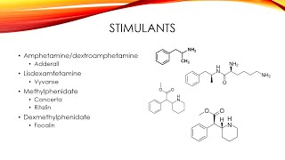 ADHD Medication  Part 1 Stimulants [upl. by Harelda352]