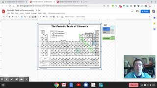 Periodic Table 2  Metals Nonmetals and Metalloids [upl. by Viscardi616]