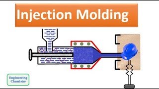 Injection Molding [upl. by Kobi]