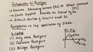 5 Introduction to RECTIFIERS  EC Academy [upl. by Neilson]