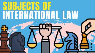 International Law explained  what are the Subjects of International Law By Hesham Elrafei [upl. by Attenev]