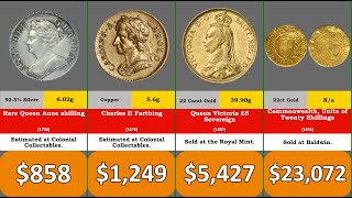 Most Valuable 50 Most Valuable British Coins [upl. by Oinota]