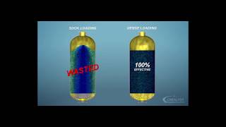 Catalyst dense loading method compared to conventional quotsockquot loading [upl. by Saref]