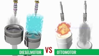 Ottomotor vs Dieselmotor [upl. by Keily]