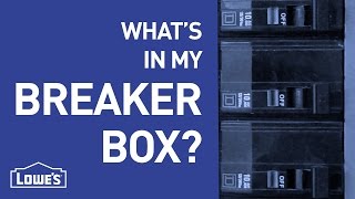 Whats In My Breaker Box  DIY Basics [upl. by Ailices784]