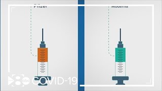 How are the Pfizer and Moderna COVID19 vaccines different [upl. by Post862]