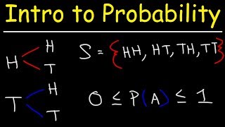 Introduction to Probability Basic Overview  Sample Space amp Tree Diagrams [upl. by Jorgensen]