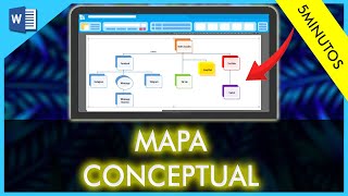 Cómo Hacer un MAPA CONCEPTUAL en Word Rápido y Fácil [upl. by Alokin]