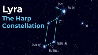 How to Find Lyra The Harp Constellation [upl. by Einnej329]