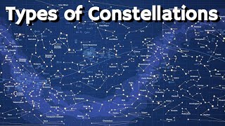 Types of Constellations [upl. by Hildie463]