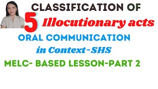 classification of illocutionary speech acts by Searle Oral Communication in Context [upl. by Sonitnatsok547]