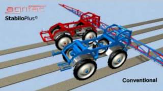 Agrifac StabiloPlus wheelaxle and chassis system sprayer Condor [upl. by Htebsle8]