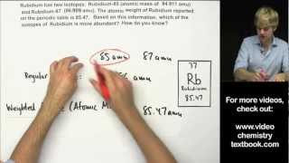 How to Calculate Atomic Mass Practice Problems [upl. by Leanard]