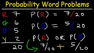 Probability Explained [upl. by Ahsiekrats]