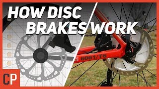 How Do Disc Brakes Actually Work [upl. by Ailati949]