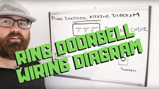 Ring Doorbell Wiring Diagram [upl. by Notlim]